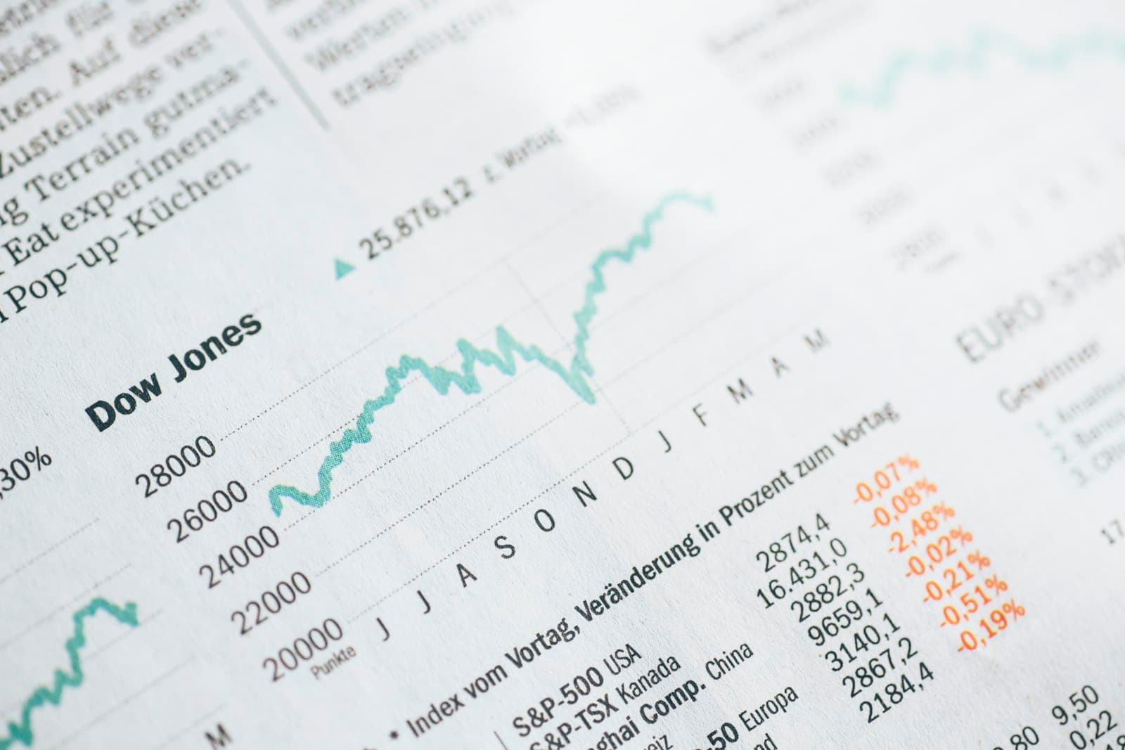Fondos indexados para principiantes: la guía honesta 2026